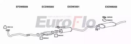 Система выпуска ОГ EuroFlo DWNEX15 2004C